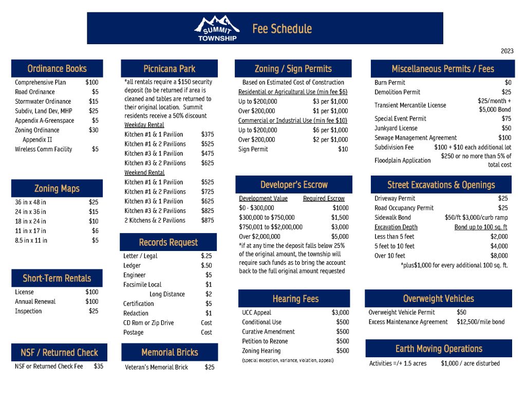 Fee Schedule Summit Township, Erie County, PA